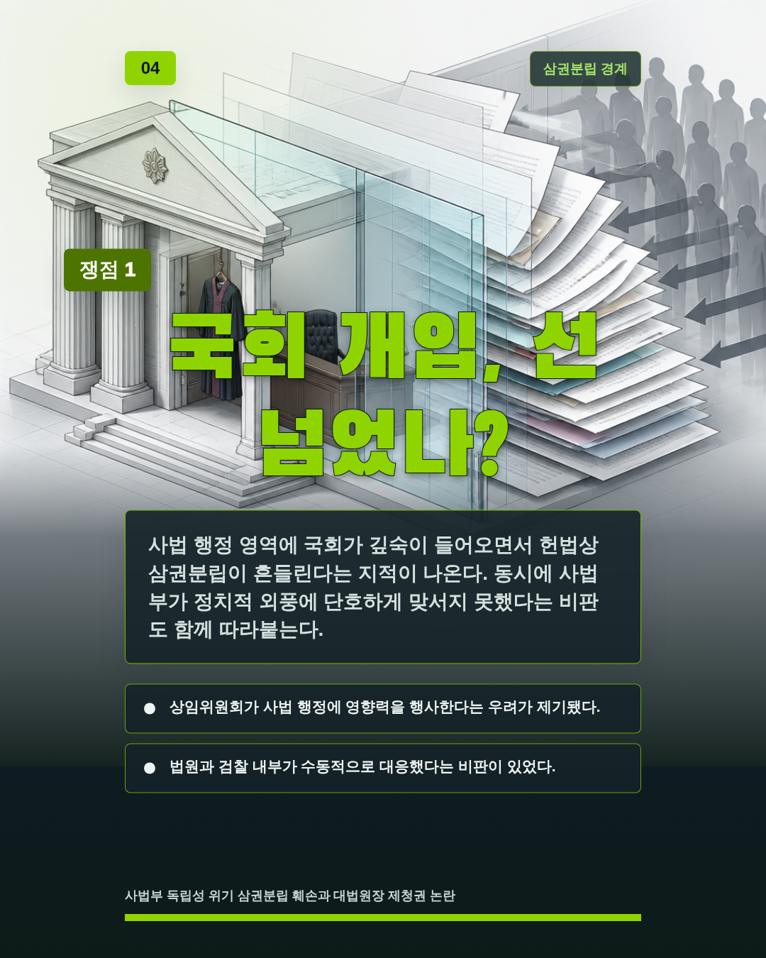 국회 개입, 선 넘었나?