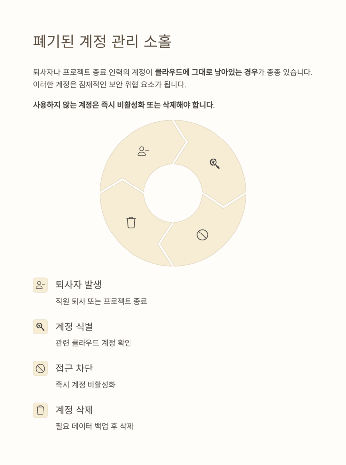 IT &amp; 테크