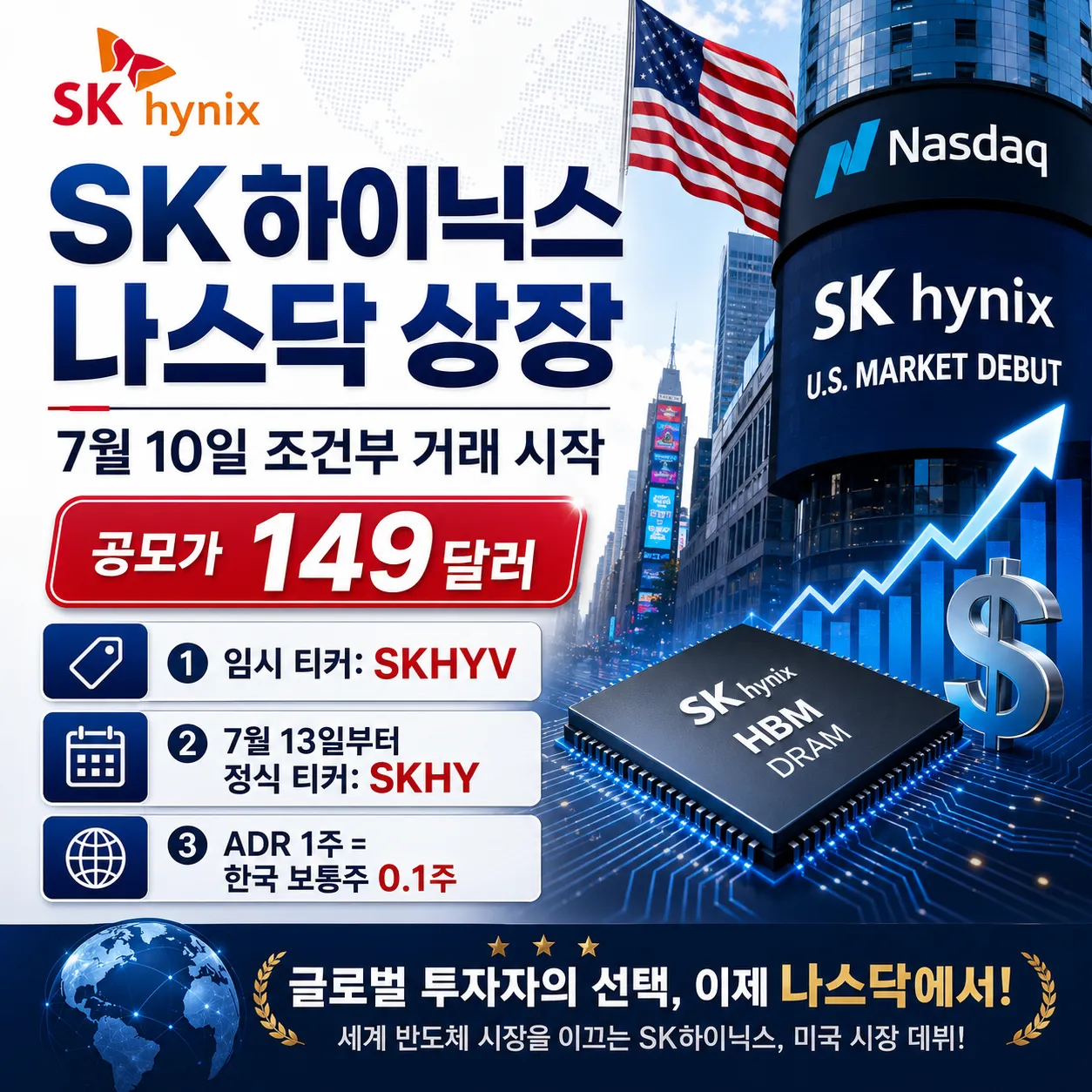 SK하이닉스 나스닥 상장과 공모가 149달러, 임시 티커 SKHYV 및 정식 티커 SKHY 정보를 정리한 이미지