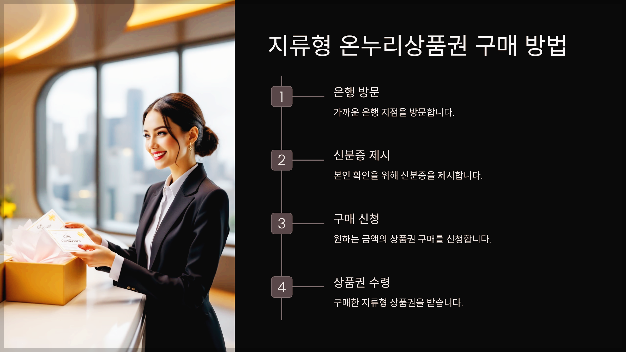 지류형 온누리상품권 구매 방법