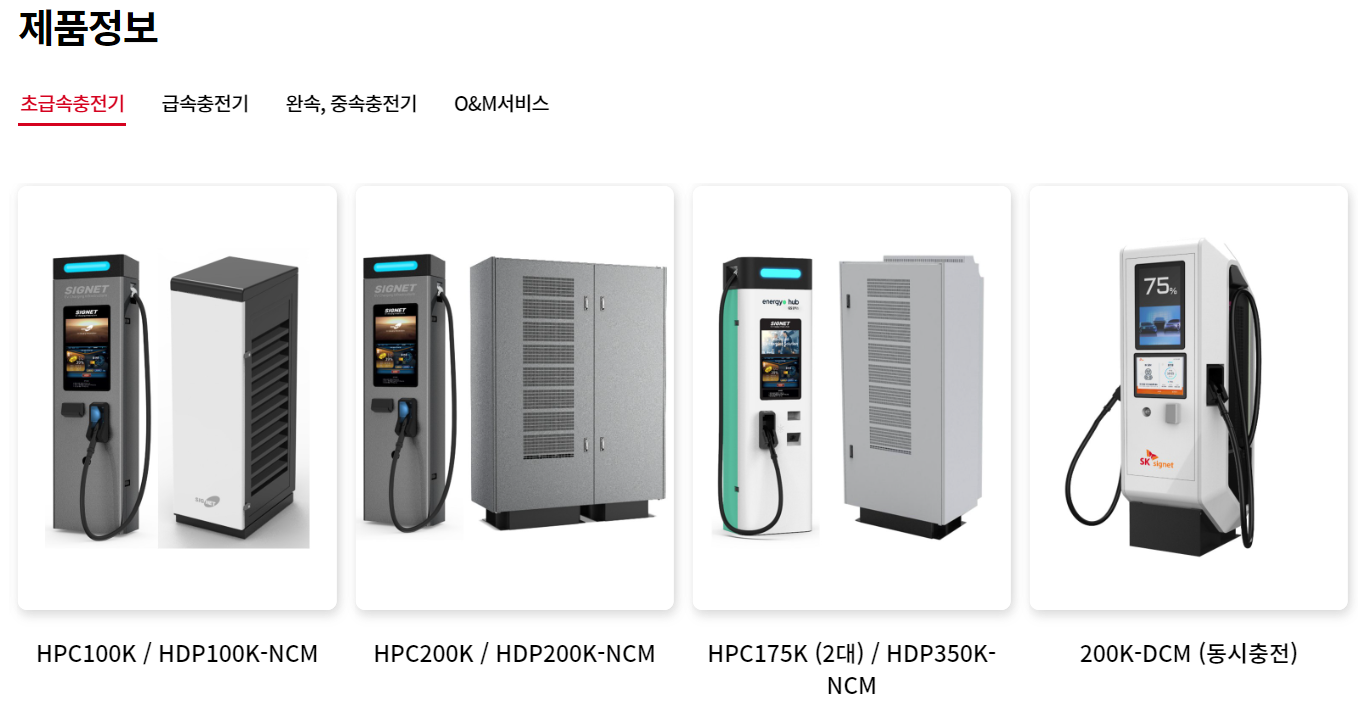 출처 - SK시그넷 홈페이지, 제품소개1