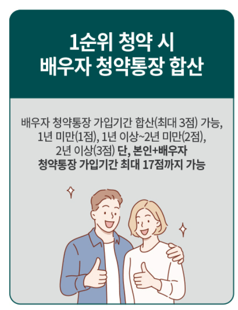 양주역 푸르지오 센터파크 분양 일정
