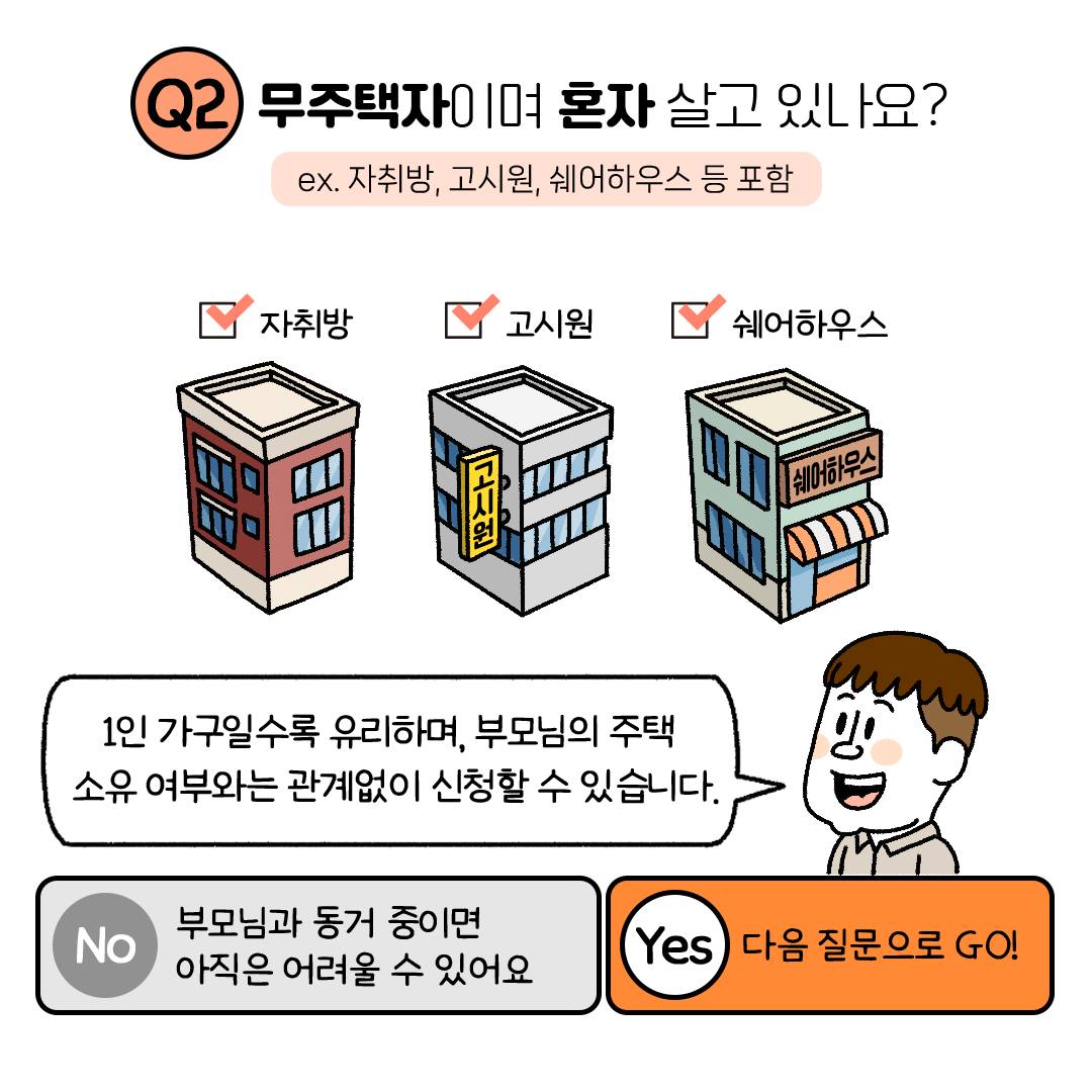 청약통장 해지&amp;#44; 정말 해도 될까? 불이익&middot;방법&middot;재가입까지 한 번에 정리
