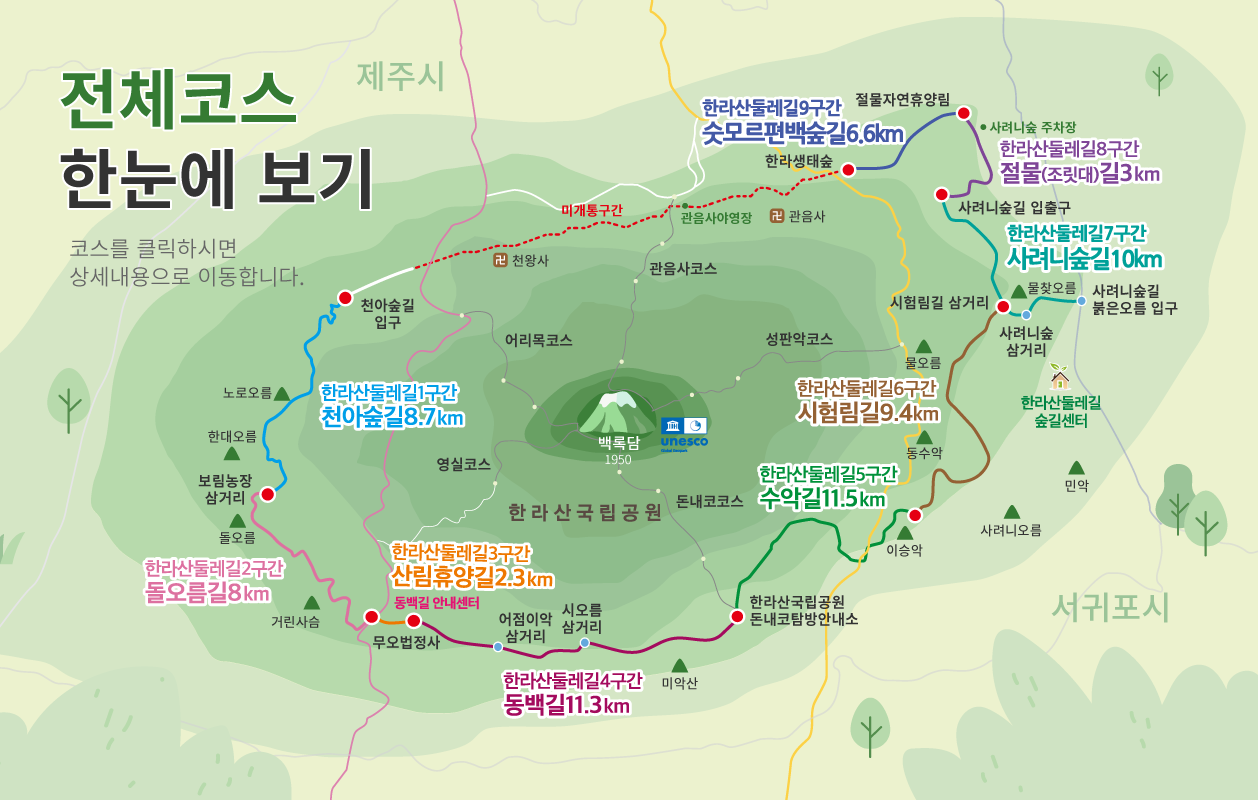 한라산 코스별 난이도와 등산시간 요약 이미지