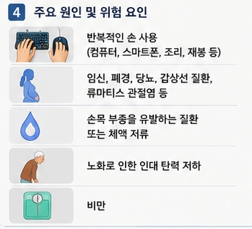 손목 골절