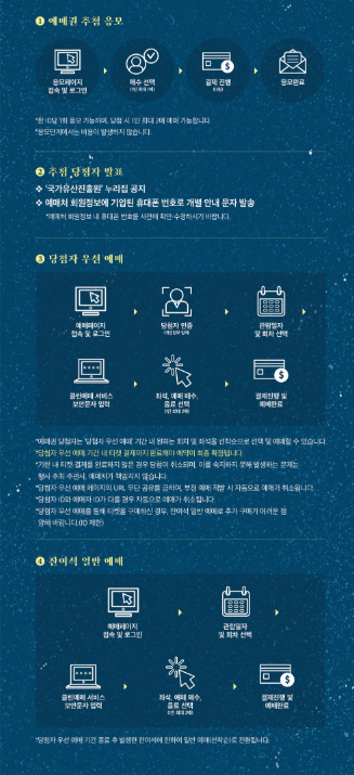 2025 서울 야경 명소, 덕수궁 야간개장 일정 시간 및 예매 방법