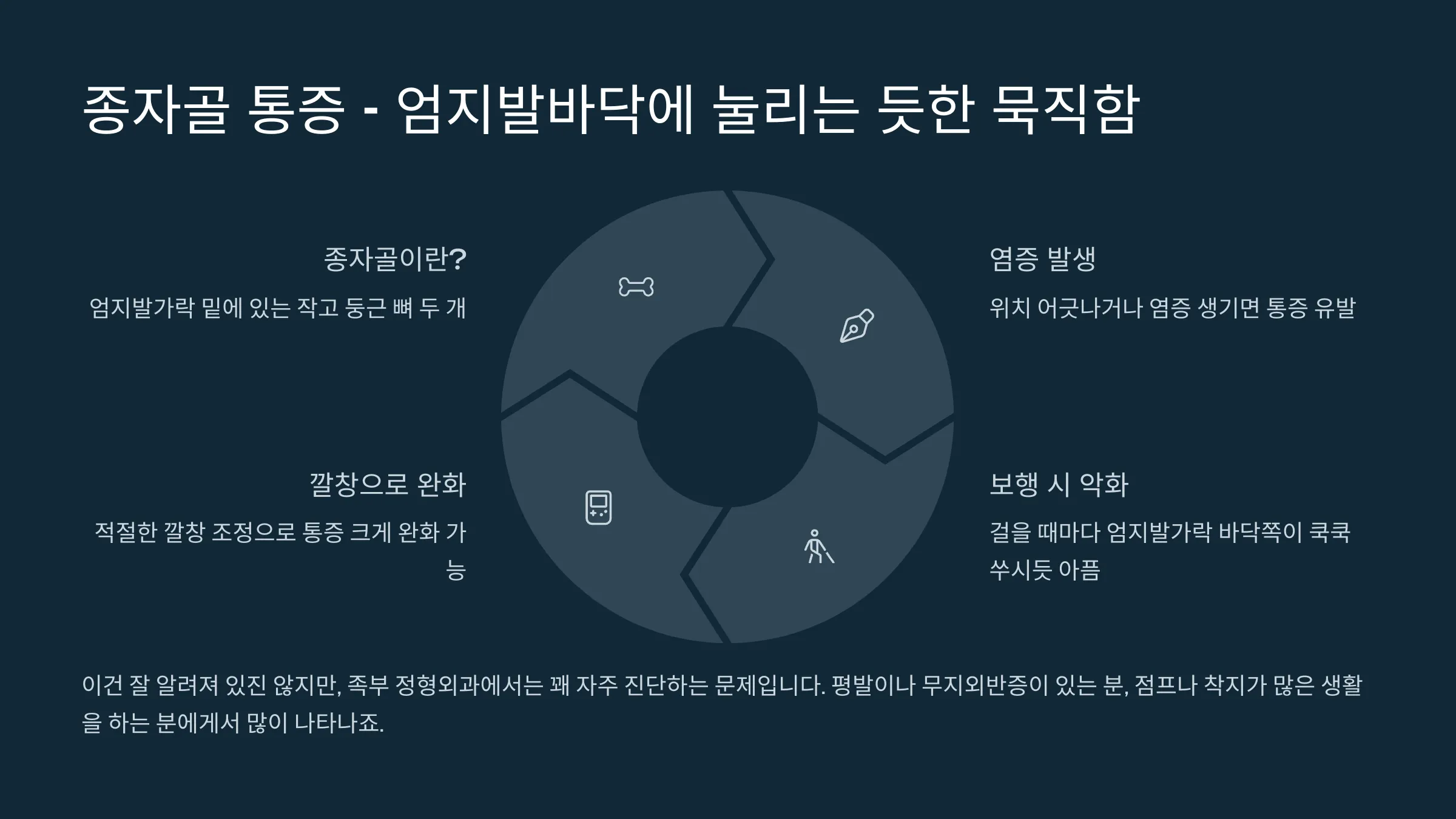 종자골 통증에 관한 설명