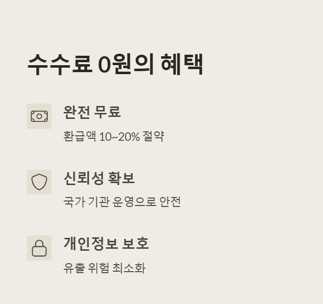 수수료 0원, 민간 플랫폼과의 차이