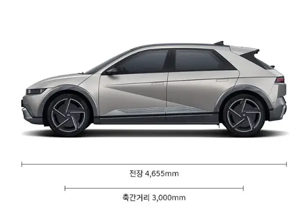 2025-아이오닉5-제원-가격-견적-연비