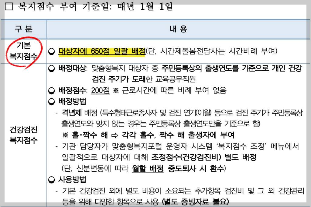 교육공무직 맞춤형복지비