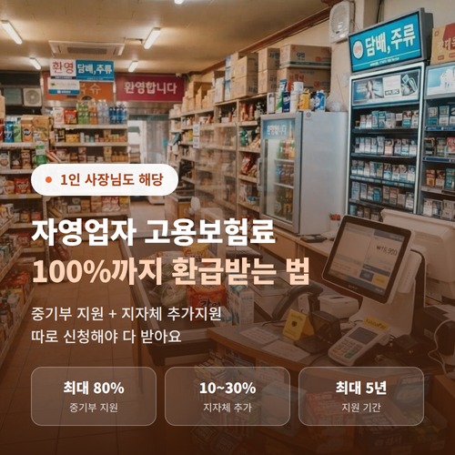 자영업자 고용보험료 100%까지 환급받는 법