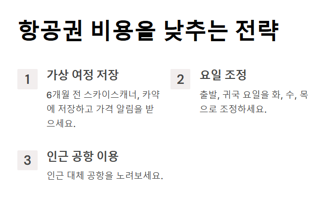 가성비 좋은 해외여행