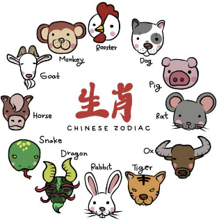 2026년 띠 삼재, 운세 알아보기 2026년 병오년