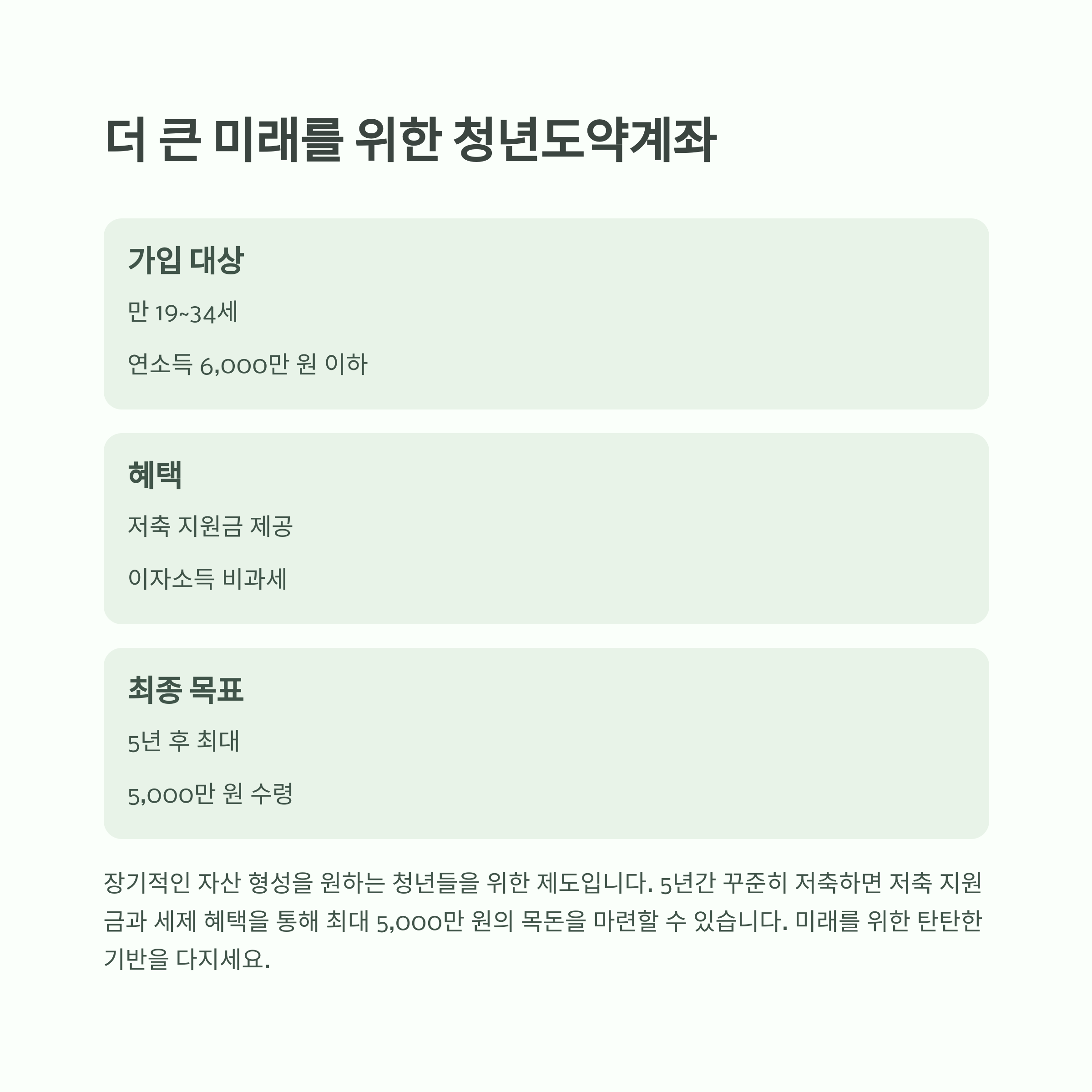 2025년 청년이라면 꼭 챙겨야 할 정부지원금 리스트