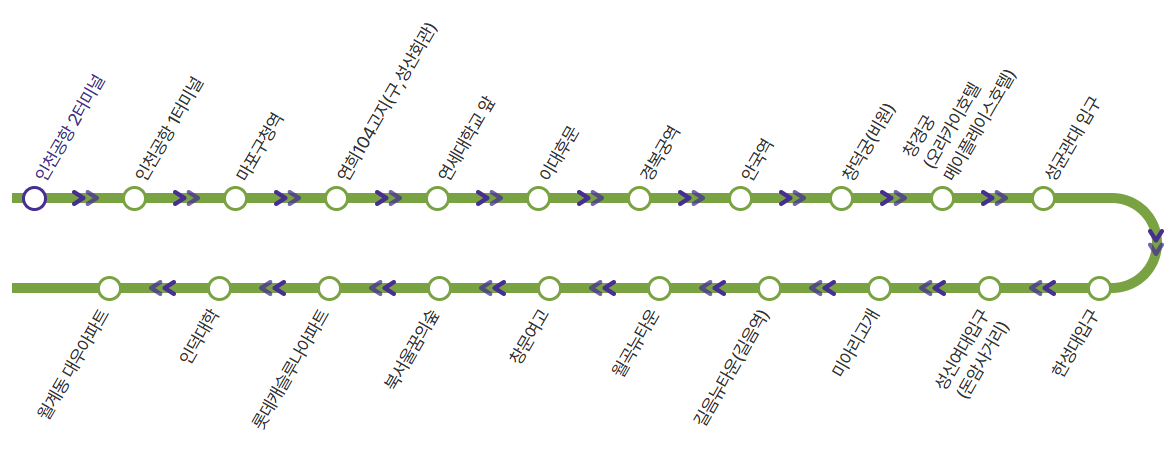 6011번-공항버스-노선도-시내방면