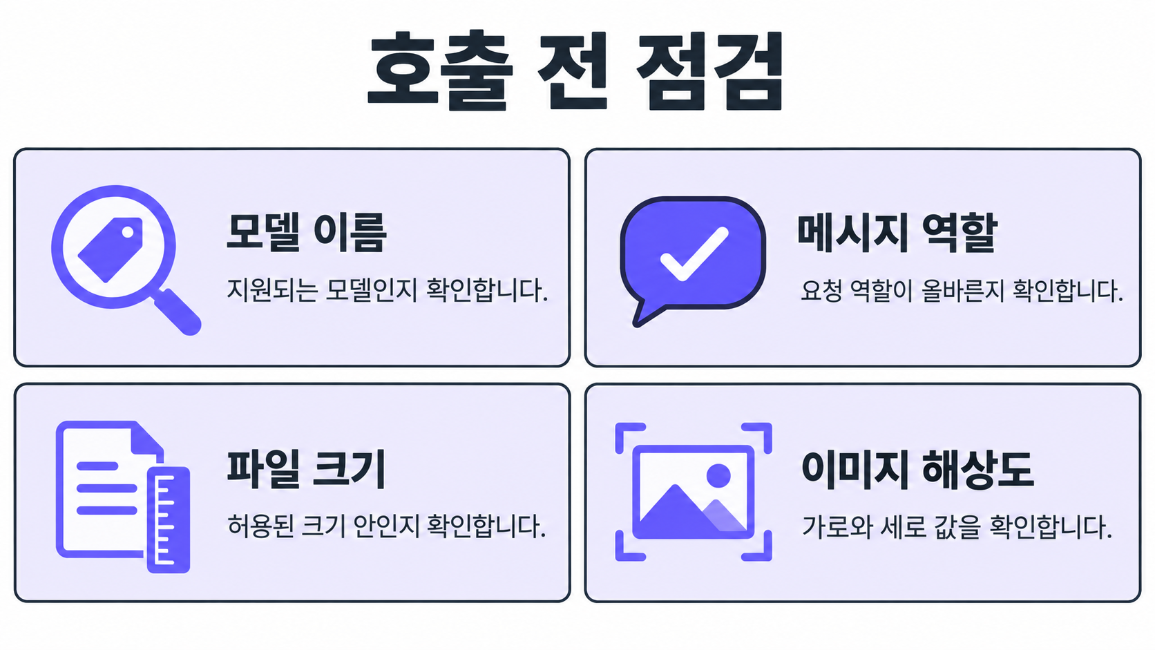 모델 이름과 메시지 역할 및 파일 크기와 이미지 해상도의 호출 전 점검