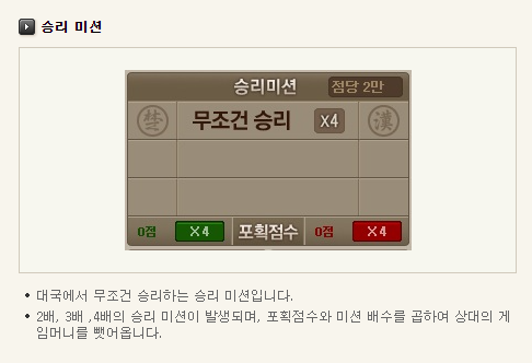 다음 장기 게임 승급표