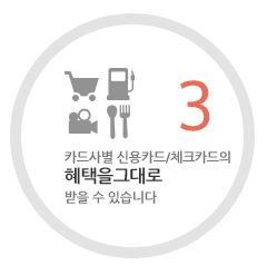 국민행복카드 신청