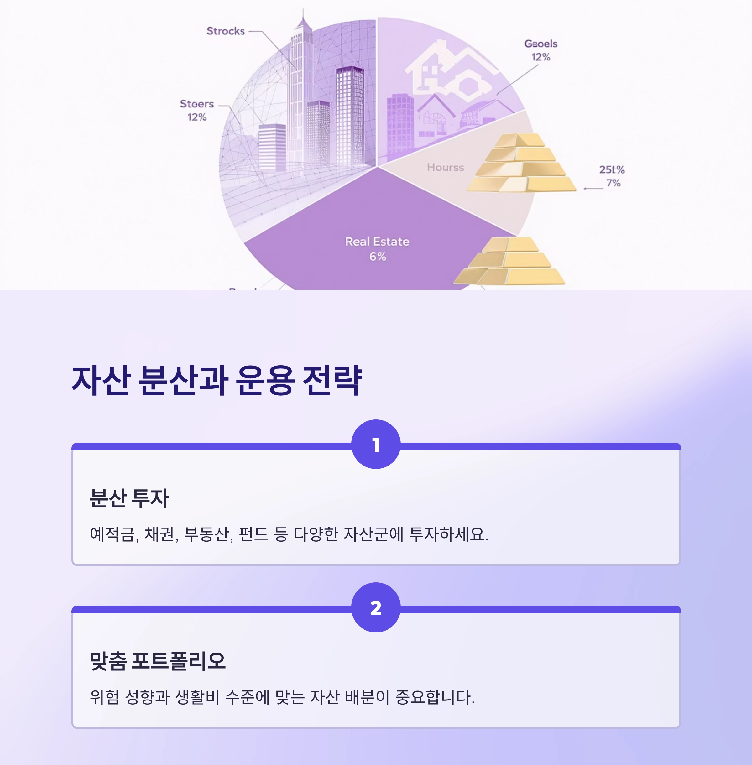 노후를 위한 현명한 선택, 시니어 금융상담이 필요한 이유