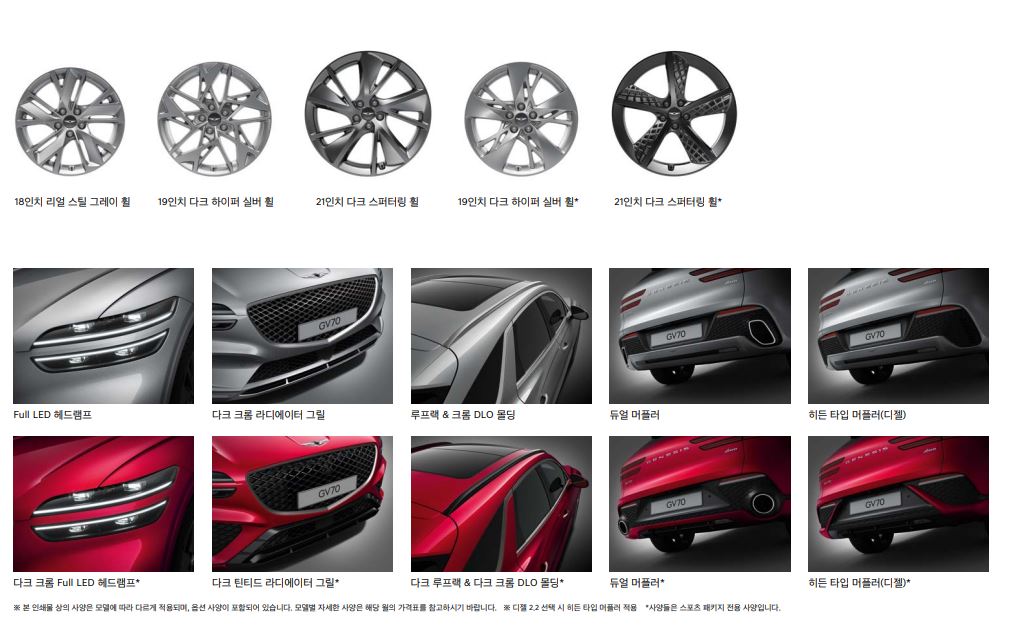 GV70 - 타이어 휠, 해드램프