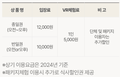 임실치즈테마파크