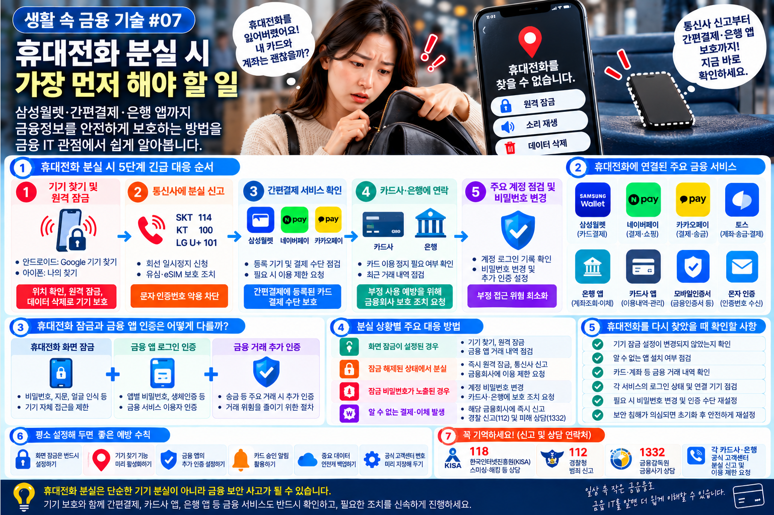 휴대전화 분실