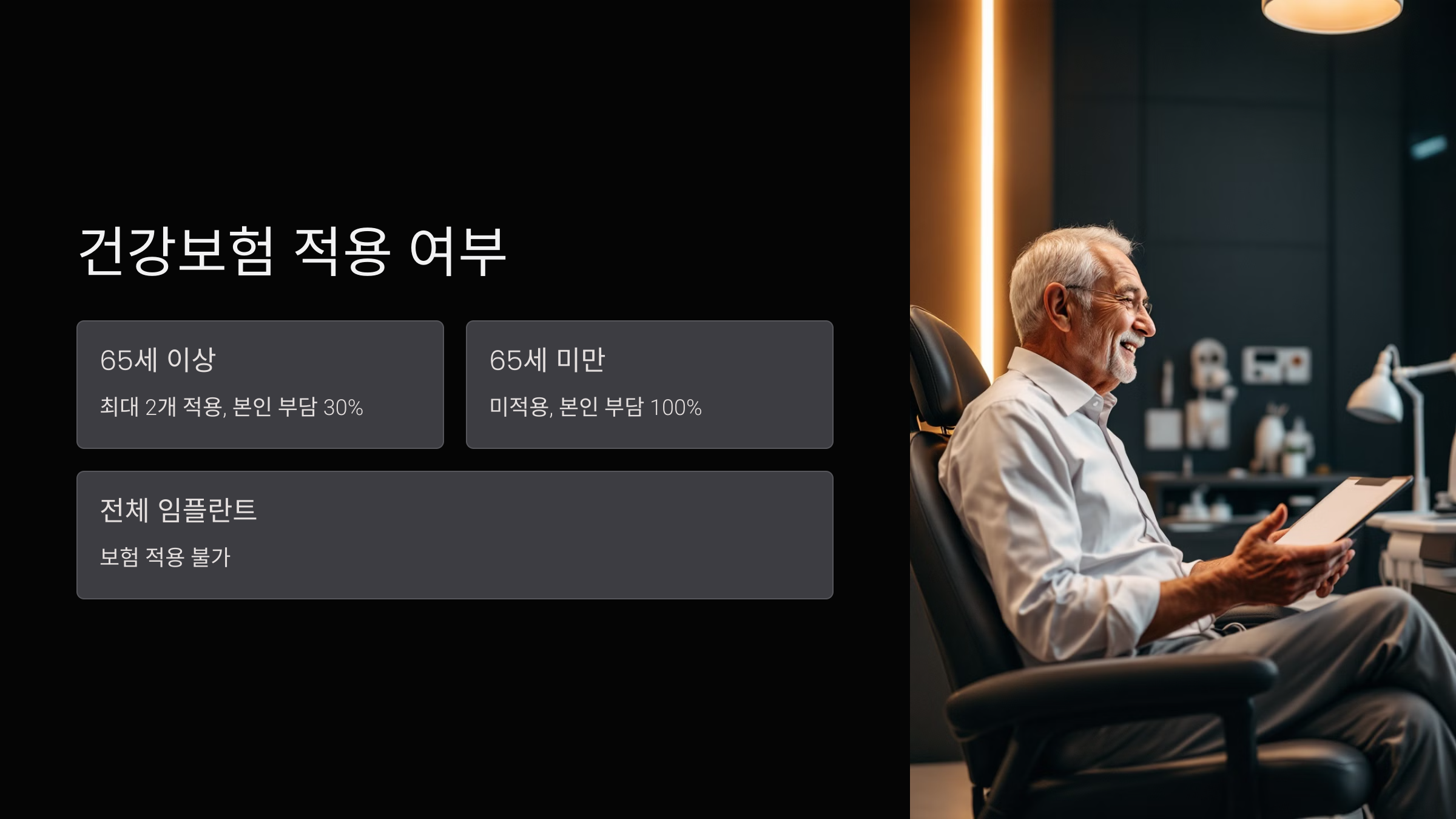 건강보험 적용 여부