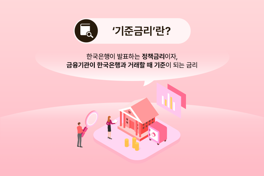기준금리 관련 이미지