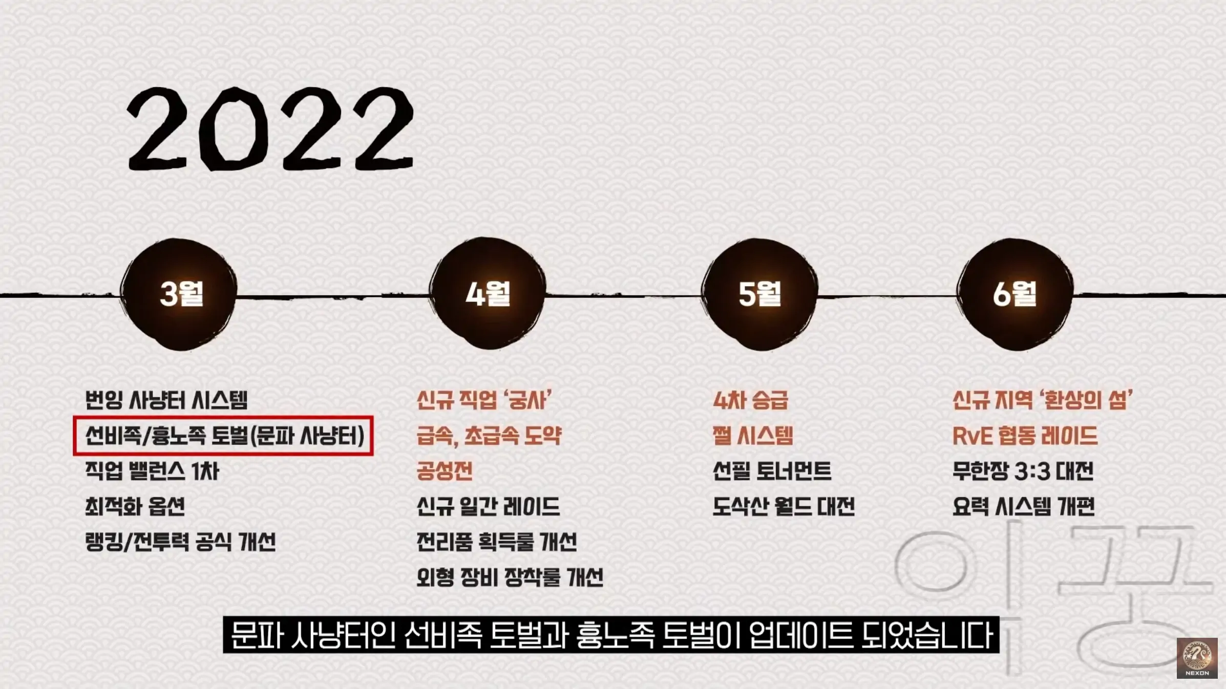 바람의나라 연 궁사