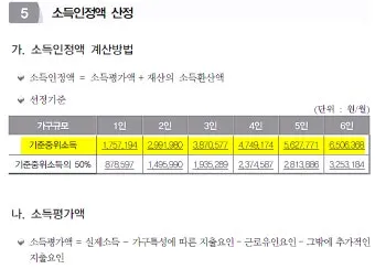 차상위계층 기준 혜택 확인방법 정리_17