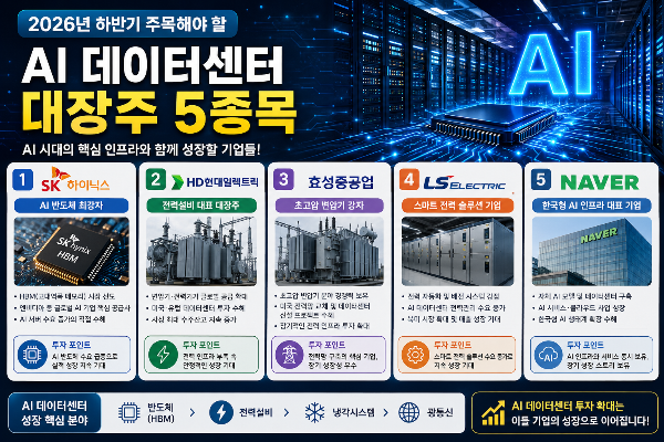 2026년 하반기 AI 데이터센터 대장주 5종목, 지금 주목해야 하는 이유