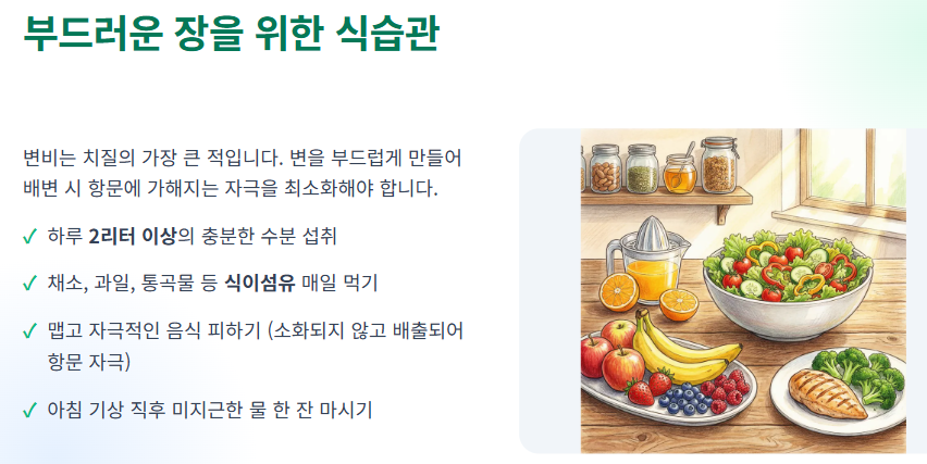 치질 증상