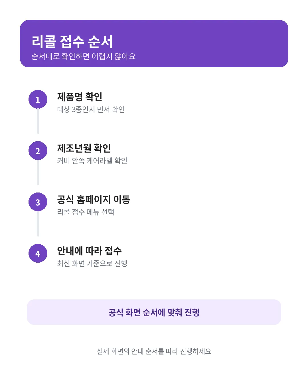 알집매트 리콜 접수 순서와 제조년월 확인 방법