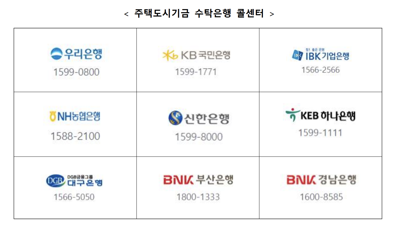 2025 청년주택드림청약통장 이율 대학생 가입 전환조건 신청자격 필요서류 총정리