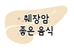 이 이미지를 클릭하시면 췌장에 좋은 음식에 관한 포스팅으로 이동됩니다.