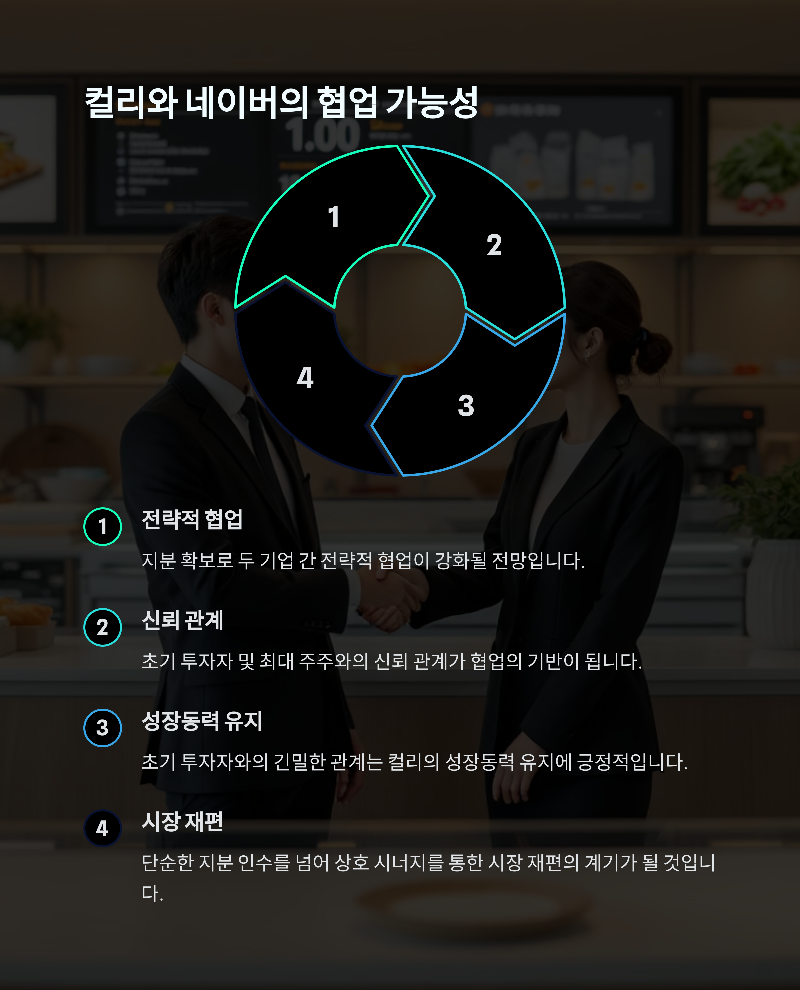 오아시스, 티몬 인수로 커머스 판 흔든다! 네이버는 컬리 지분 노린다