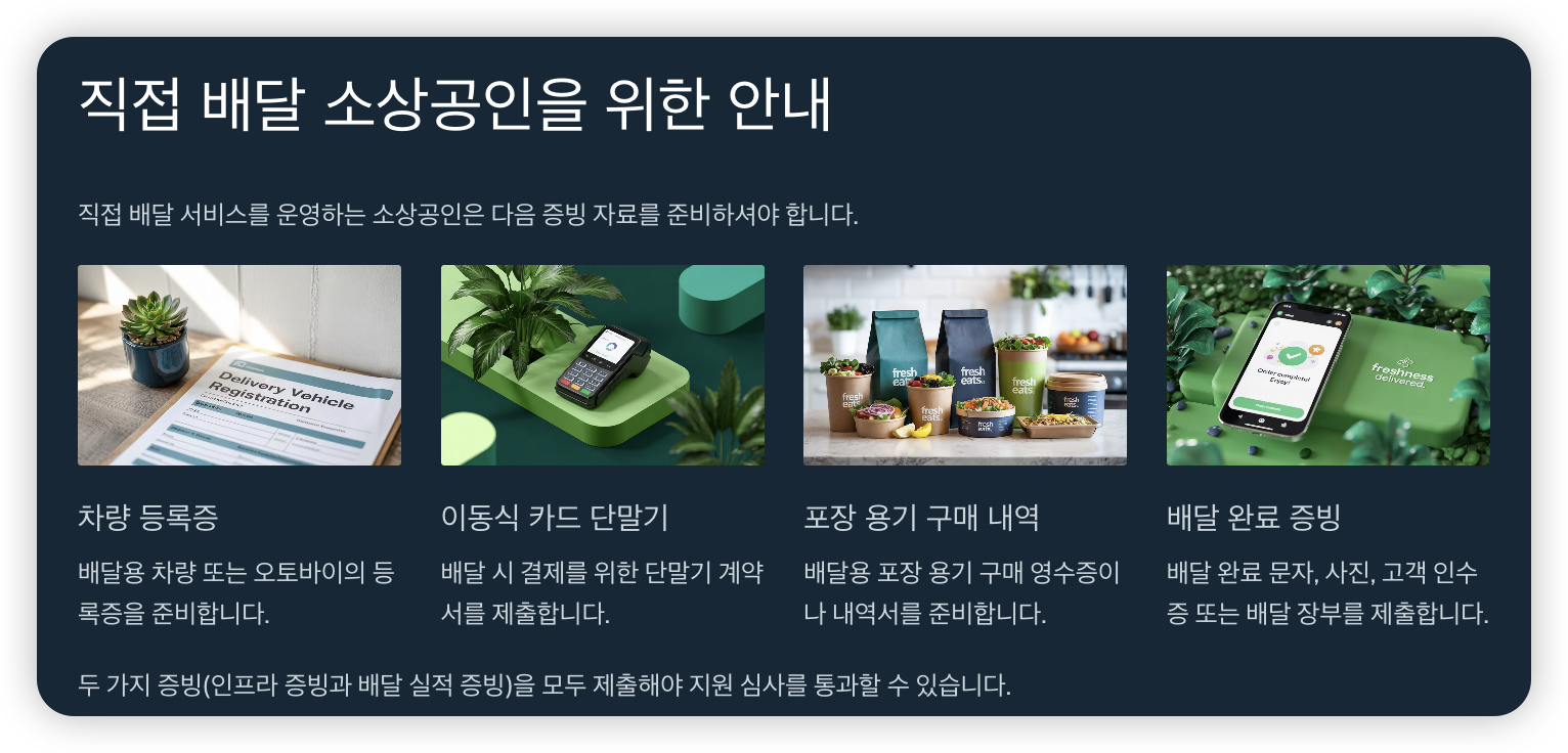 직접-배달-소상공인-지원