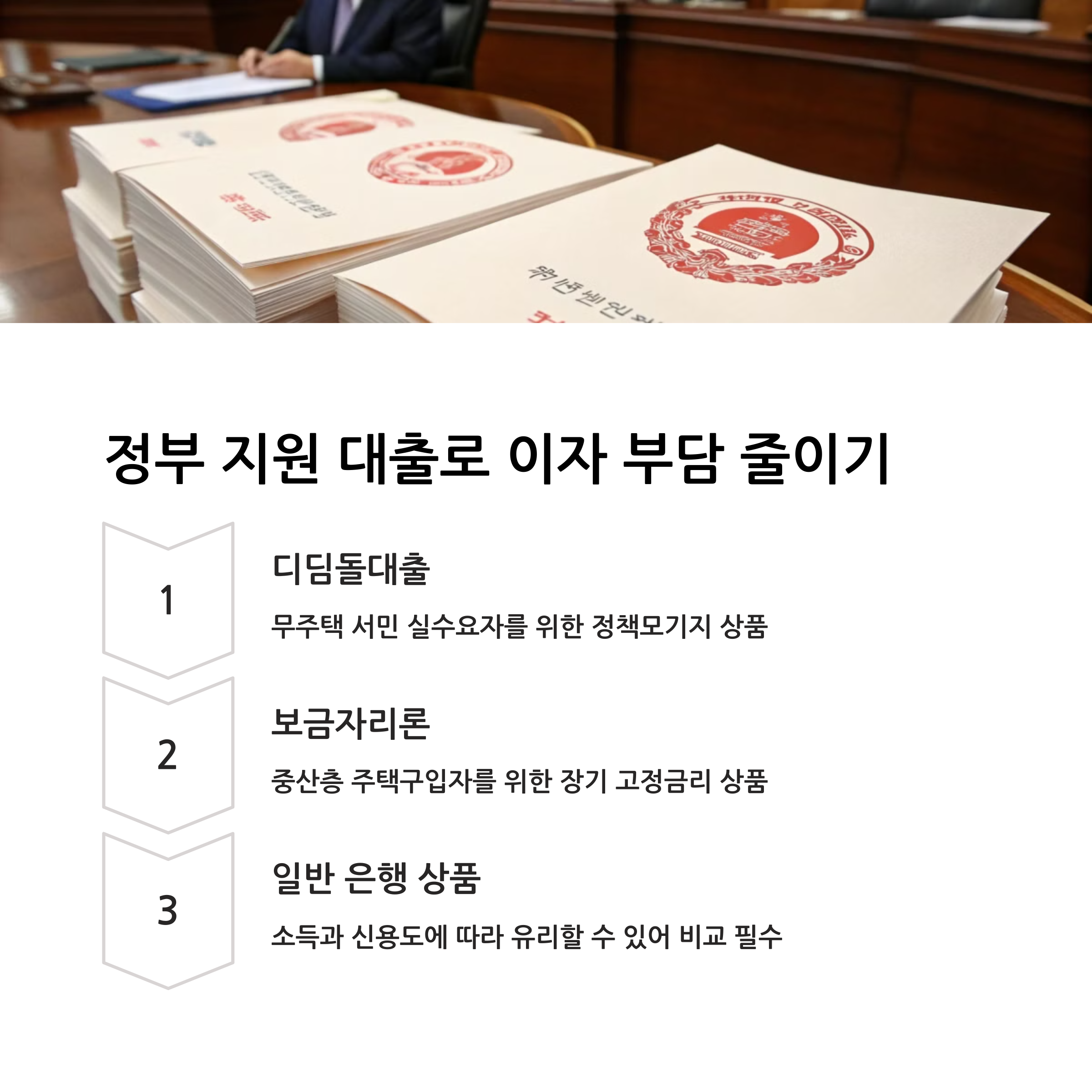 2025년 주택담보대출 금리 비교