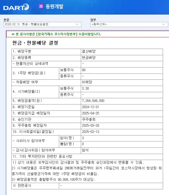 동원개발(013120) 2025년 배당, 배당금, 배당일, 배당락일