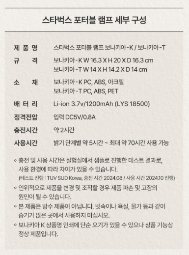 스타벅스 프리퀀시