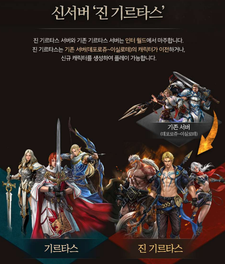 리니지m빛의심판-진기르타스