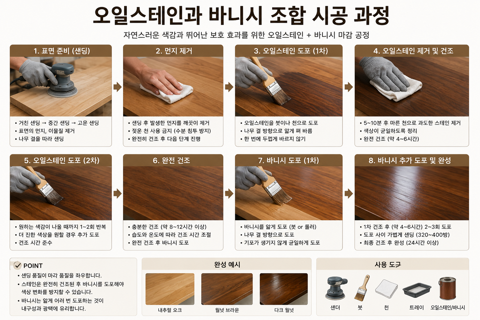 오일스테인과 바니시 조합 시공 과정