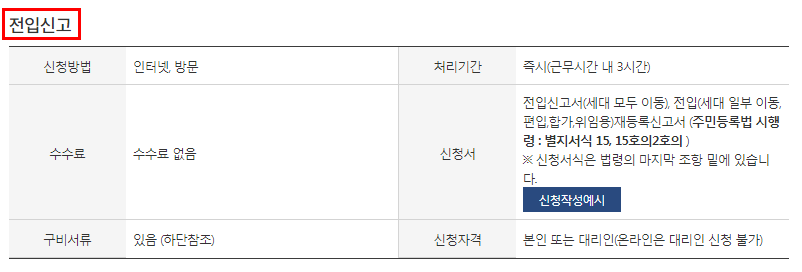 월세 전입신고