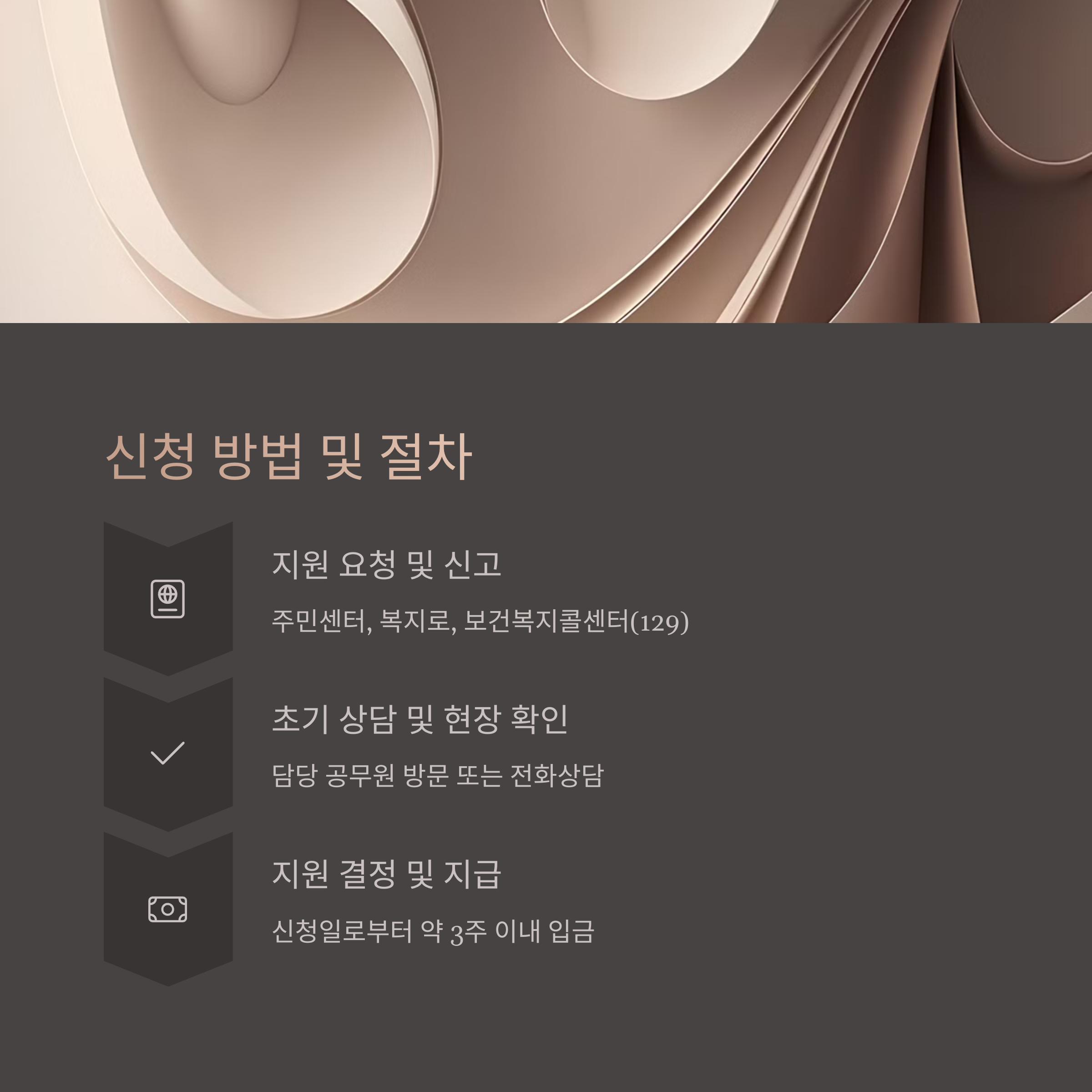 신청 방법 및 전체 절차