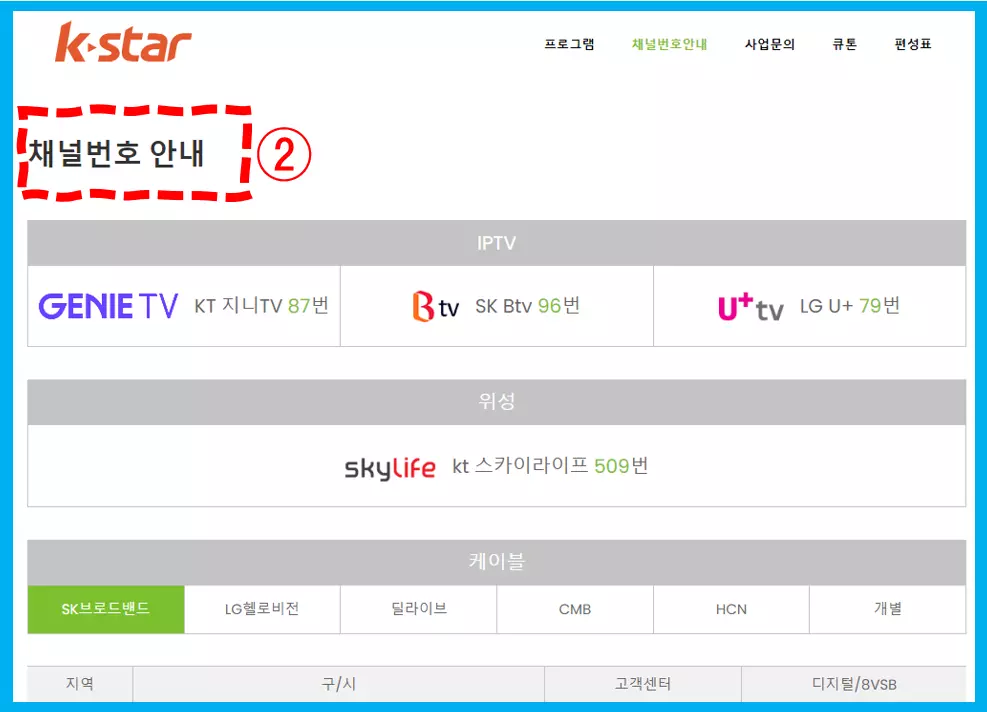 KSTAR 채널번호