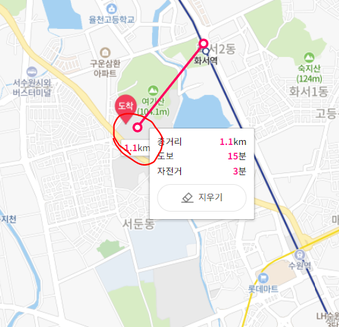 힐스테이트 수원 테라스 분양가