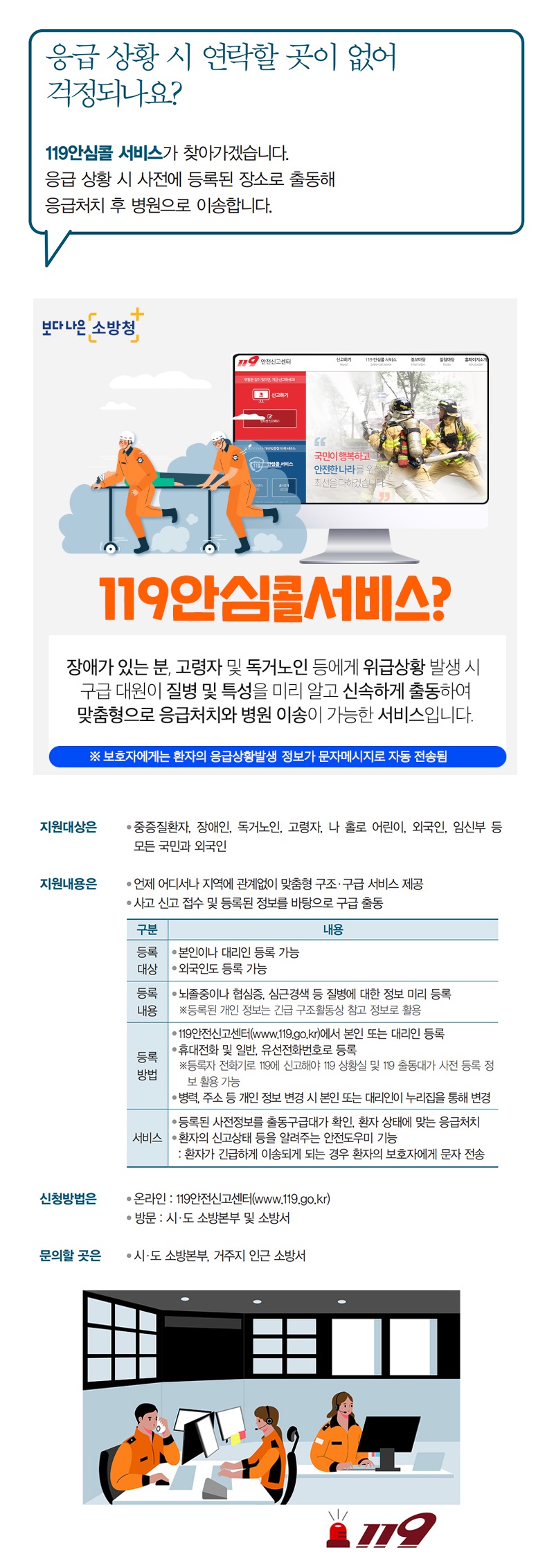 응급 상황 시 연락할 곳이 없어 걱정되나요? 119안심콜 서비스가 찾아가겠습니다. 응급 상황 시 사전에 등록된 장소로 출동해 응급처치 후 병원으로 이송합니다. 보다 나은 소방청 119안심콜서비스? 장애가 있는 분, 고령자 및 독거노인 등에게 위급상황 발생 시 구급 대원이 질병 및 특성을 미리 알고 신속하게 출동하여 맞춤형으로 응급처치와 병원 이송이 가능한 서비스입니다. ※ 보호자에게는 환자의 응급상황발생 정보가 문자메시지로 자동 전송됨 ▲ 지원대상 &middot; 중증질환자, 장애인, 독거노인, 고령자, 나 홀로 어린이, 외국인, 임신부 등 모든 국민과 외국인 ▲ 지원내용 &middot; 언제 어디서나 지역에 관계없이 맞춤형 구조&middot;구급 서비스 제공 &middot; 사고 신고 접수 및 등록된 정보를 바탕으로 구급 출동 - 등록대상 &middot; 본인이나 대리인 등록 가능 &middot; 외국인도 등록 가능 - 등록내용 &middot; 뇌졸중이나 협심증, 심근경색 등 질병에 대한 정보 미리 등록 ※ 등록된 개인 정보는 긴급 구조활동상 참고 정보로 활용 - 등록방법 &middot; 119안전신고센터(www.119.go.kr)에서 본인 또는 대리인 등록 &middot; 휴대전화 및 일반, 유선전화번호로 등록 ※ 등록자 전화기로 119에 신고해야 119 상황실 및 119 출동대가 사전 등록 정보 활용 가능 &middot; 병력, 주소 등 개인 정보 변경 시 본인 또는 대리인이 누리집을 통해 변경 - 서비스 &middot; 등록된 사전정보를 출동구급대가 확인, 환자 상태에 맞는 응급처치 &middot; 환자의 신고상태 등을 알려주는 안전도우미 기능 : 환자가 긴급하게 이송되게 되는 경우 환자의 보호자에게 문자 전송 ▲ 신청방법 &middot; 온라인 : 119안전신고센터(www.119.go.kr) &middot; 방문 : 시&middot;도 소방본부 및 소방서 ▲ 문의 &middot; 시&middot;도 소방본부, 거주지 인근 소방서