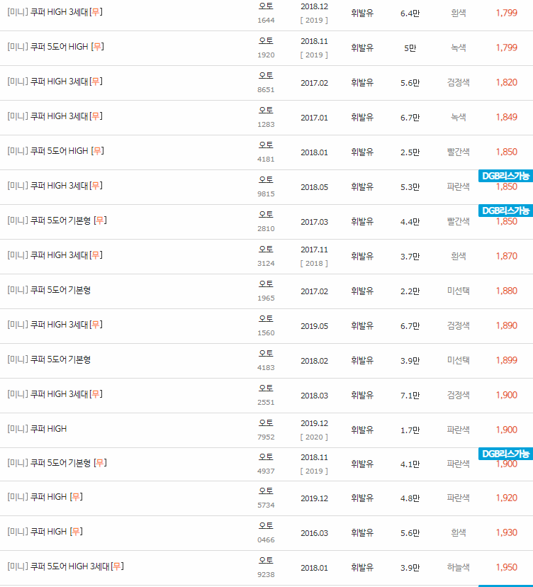 2001~2023년식 미니 쿠퍼 중고차 시세