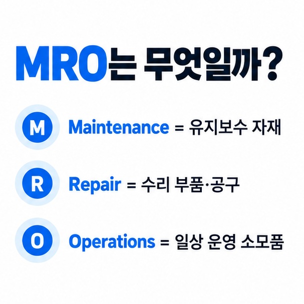Maintenance Repair Operations가 각각 유지보수 수리 운영용 소모품을 의미하는 구조를 정리한 이미지