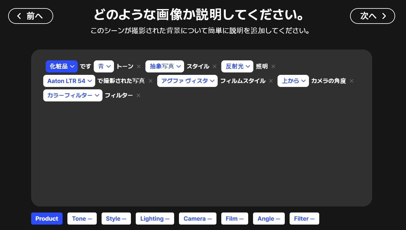 商品別カスタム広告画像制作戦略